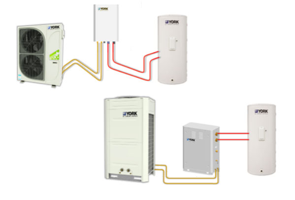 YCAG-HR风冷冷水/热泵(热回收型)
